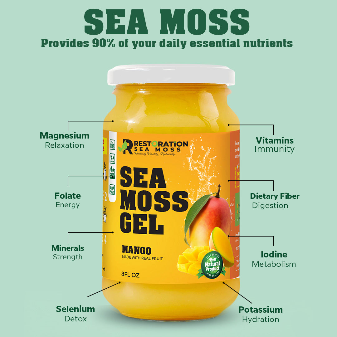 Millions of Americans